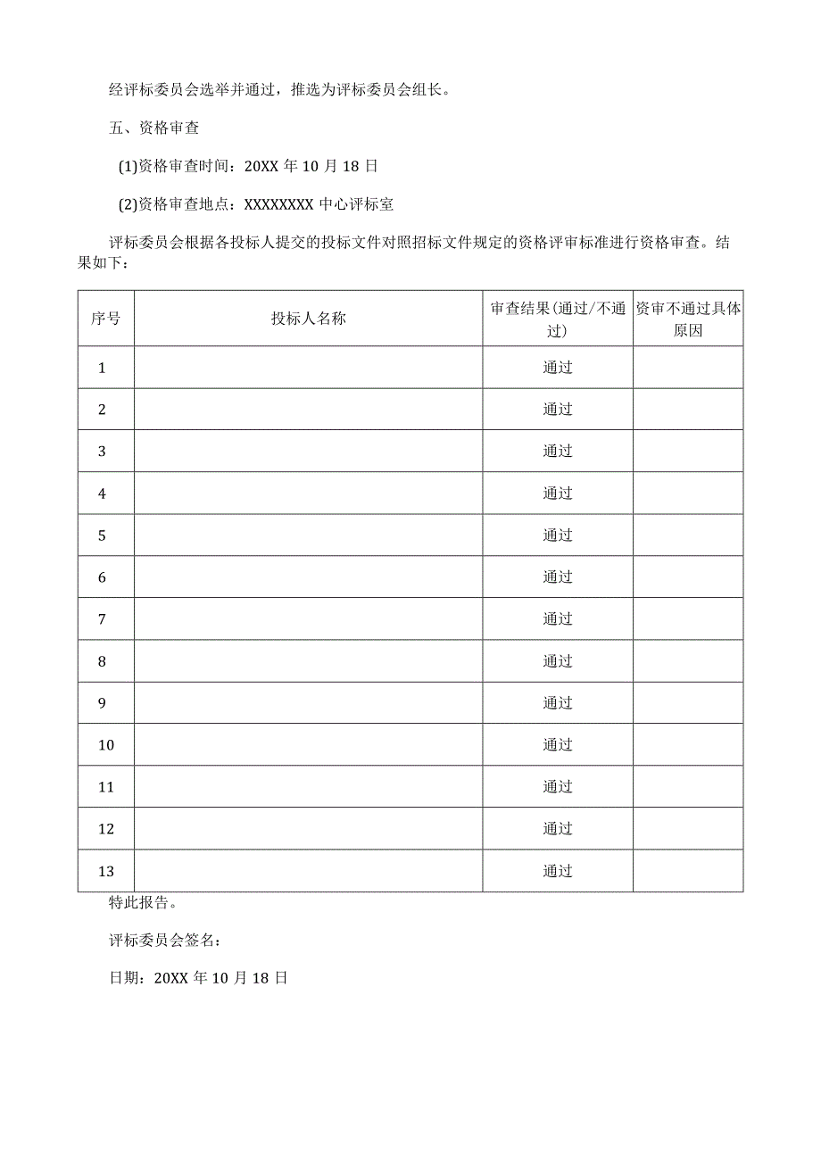 高标准农田建设项目施工资格审查情况报告（模板）.docx_第2页