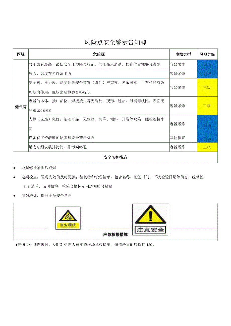 风险点安全警示告知牌.docx_第2页