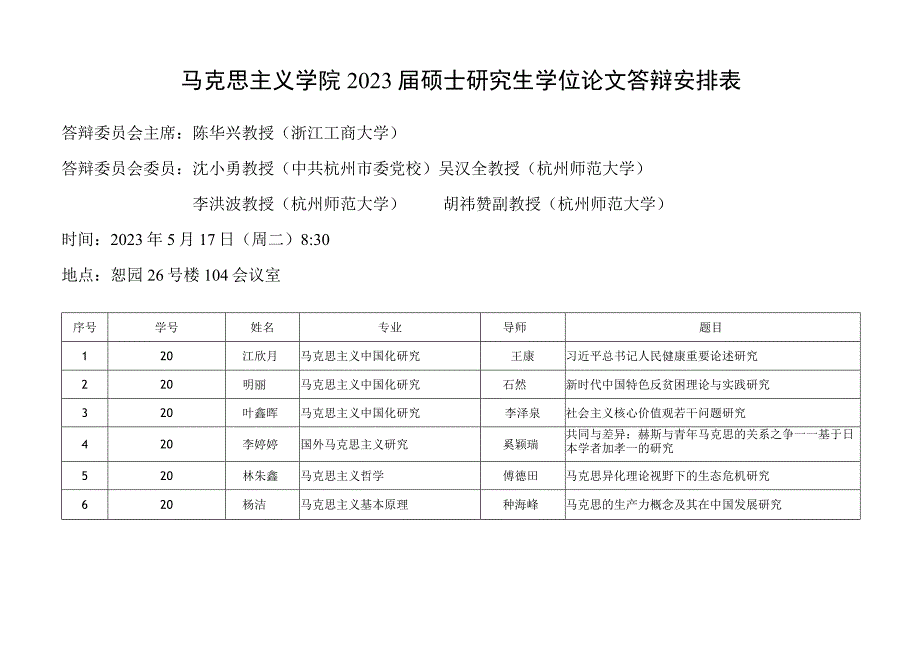 马克思主义学院2023届硕士研究生学位论文答辩安排表.docx_第1页