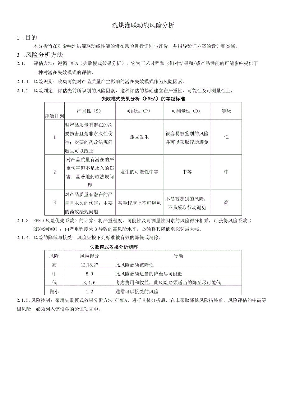 验证前洗烘灌联动线风险分析.docx_第1页