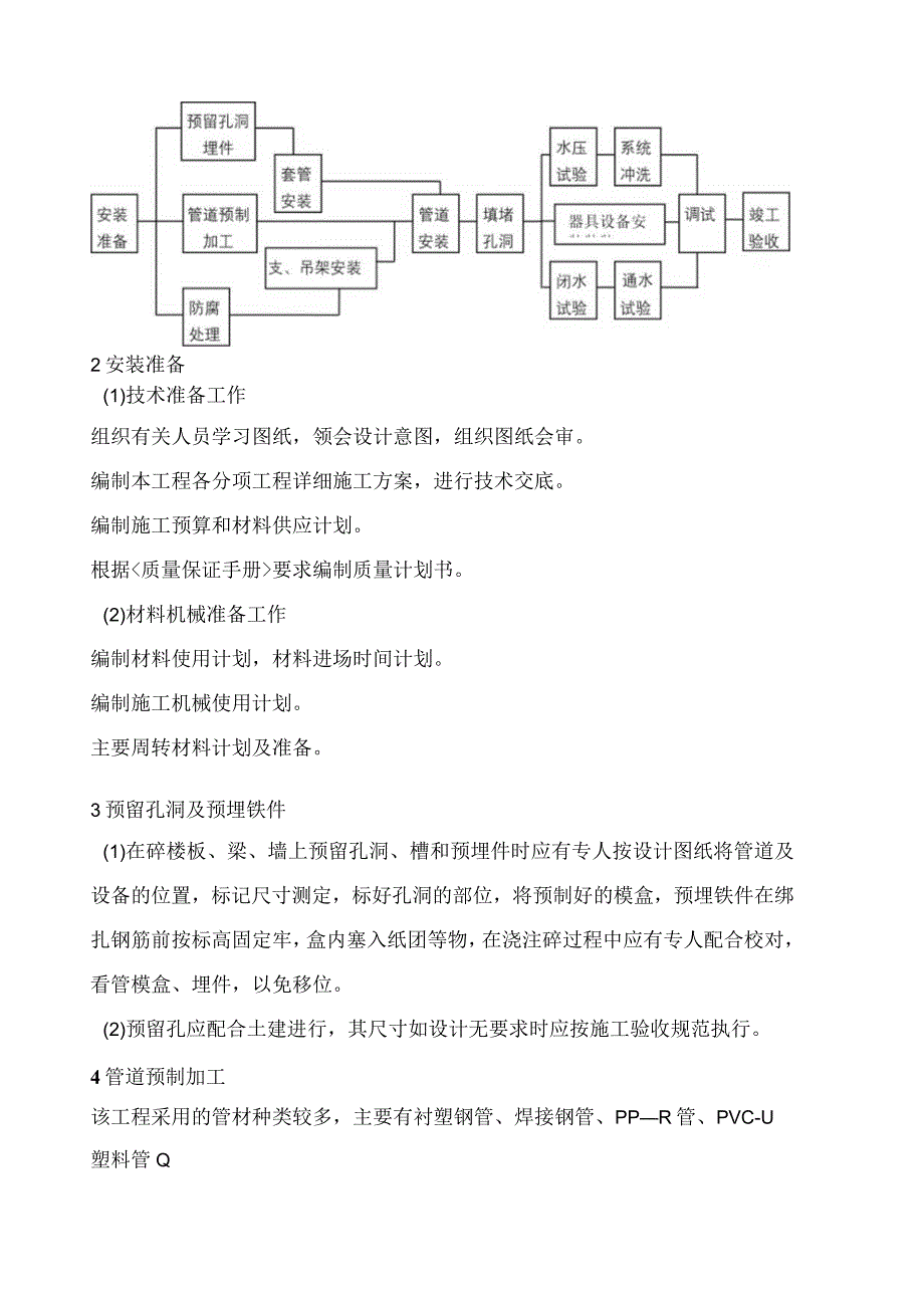 高层住宅水暖电施工方案.docx_第3页