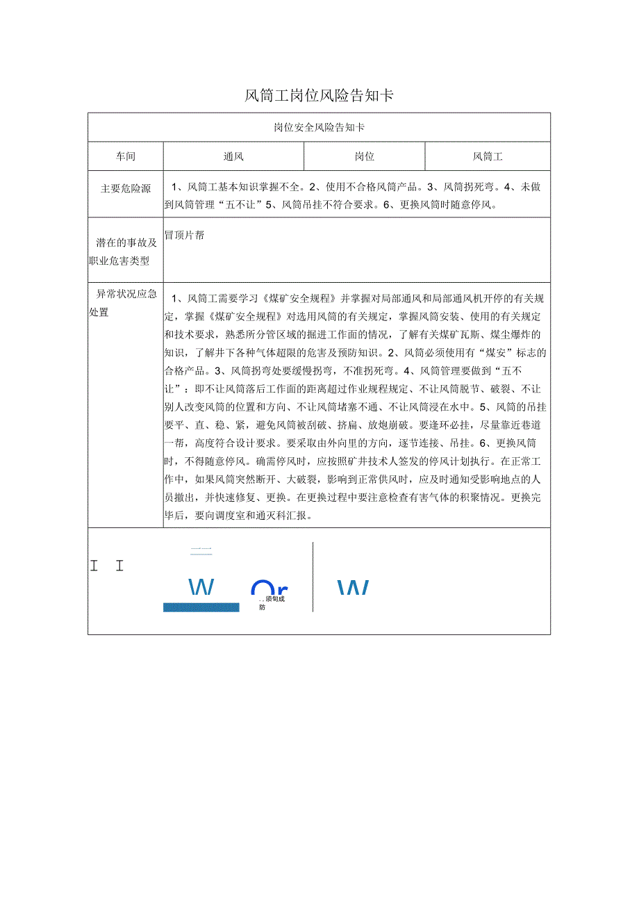 风筒工岗位风险告知卡2023.docx_第1页