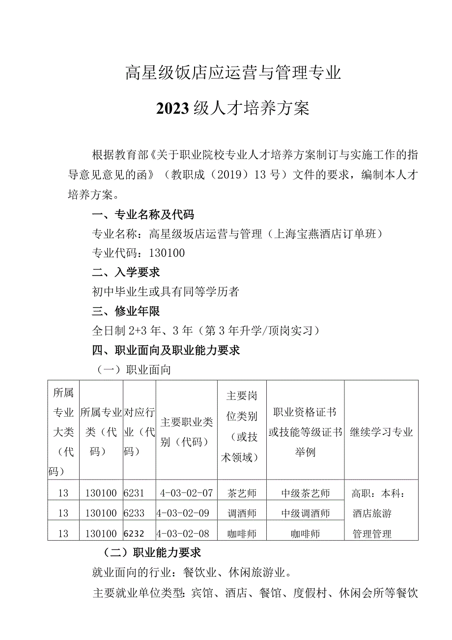 高星级饭店应运营与管理专业2023级人才培养方案.docx_第1页