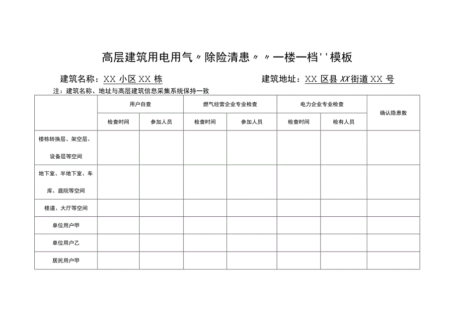 高层建筑用电用气除险清患一楼一档一楼一策模板.docx_第1页