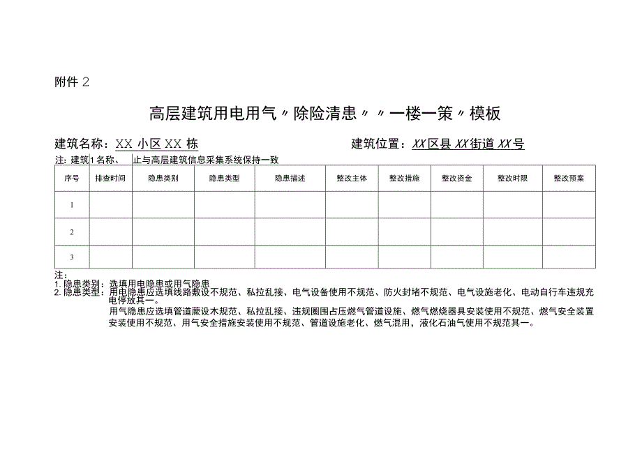 高层建筑用电用气除险清患一楼一档一楼一策模板.docx_第3页