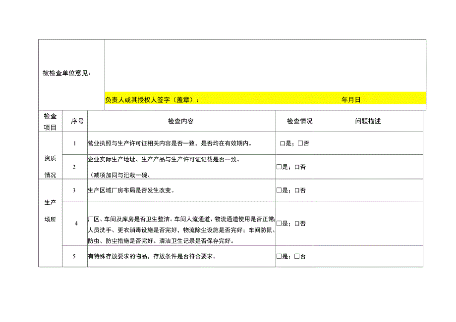 食品相关产品生产企业日常监督检查表.docx_第2页