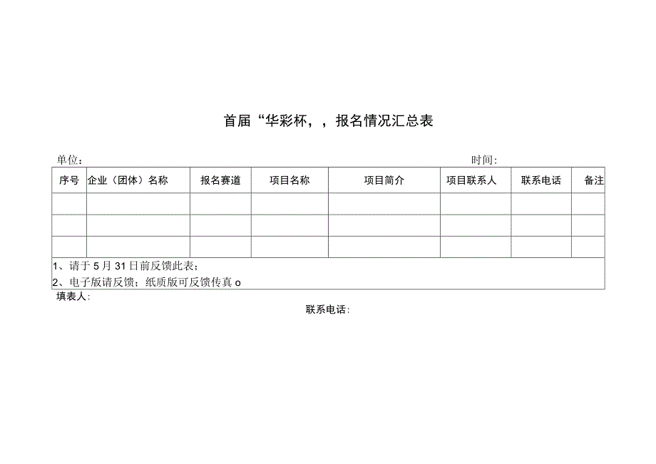 首届华彩杯报名情况汇总表.docx_第1页