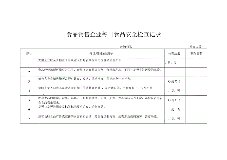 食品销售企业每日食品安全检查记录.docx_第1页