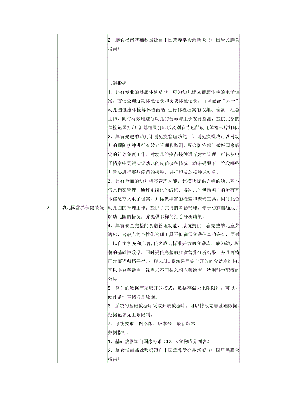 食品营养配餐实训室采购项目技术规格及要求.docx_第2页