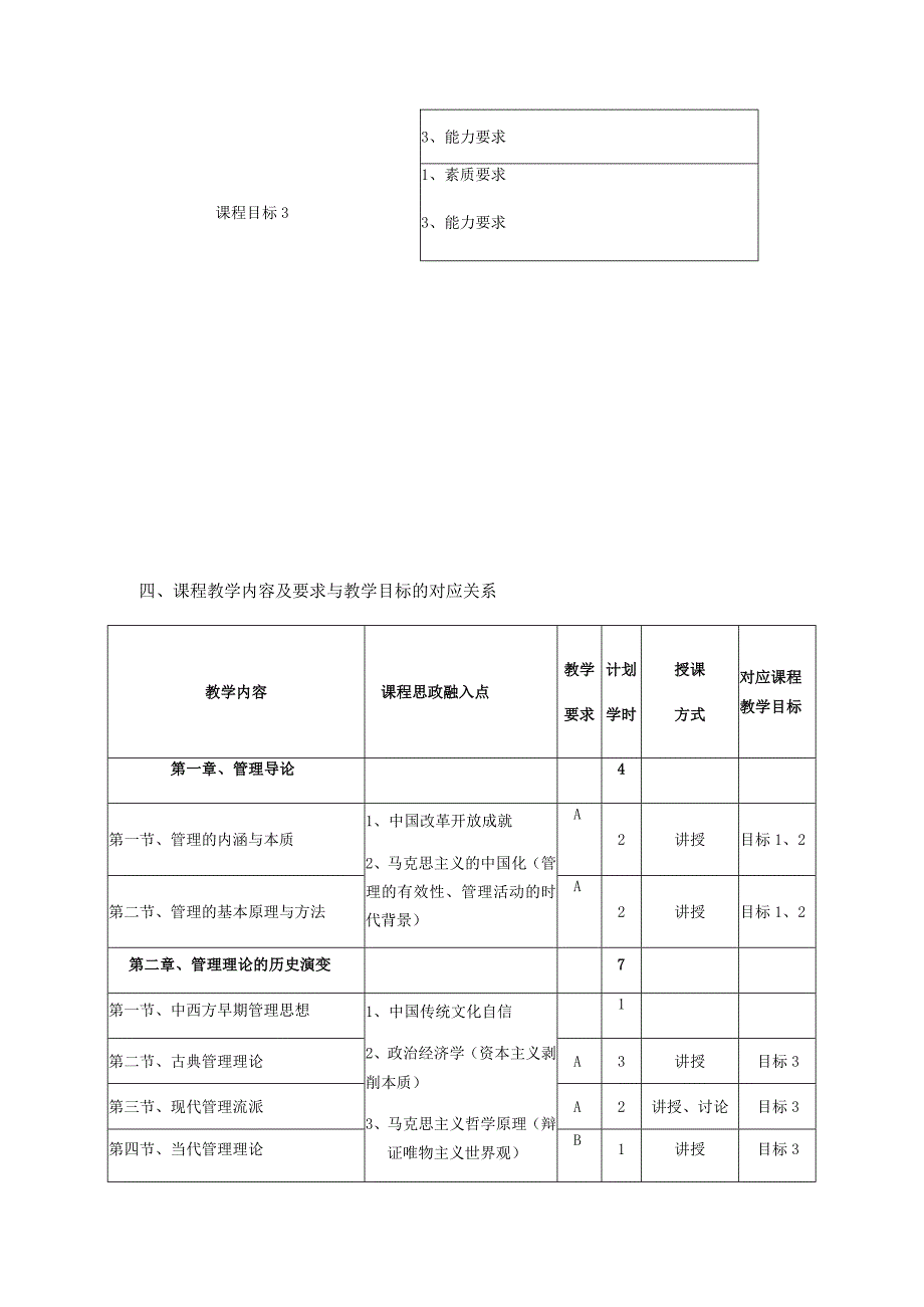 马鞍山学院《管理学B》课程教学大纲.docx_第2页