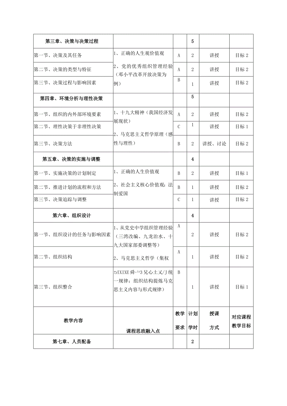 马鞍山学院《管理学B》课程教学大纲.docx_第3页