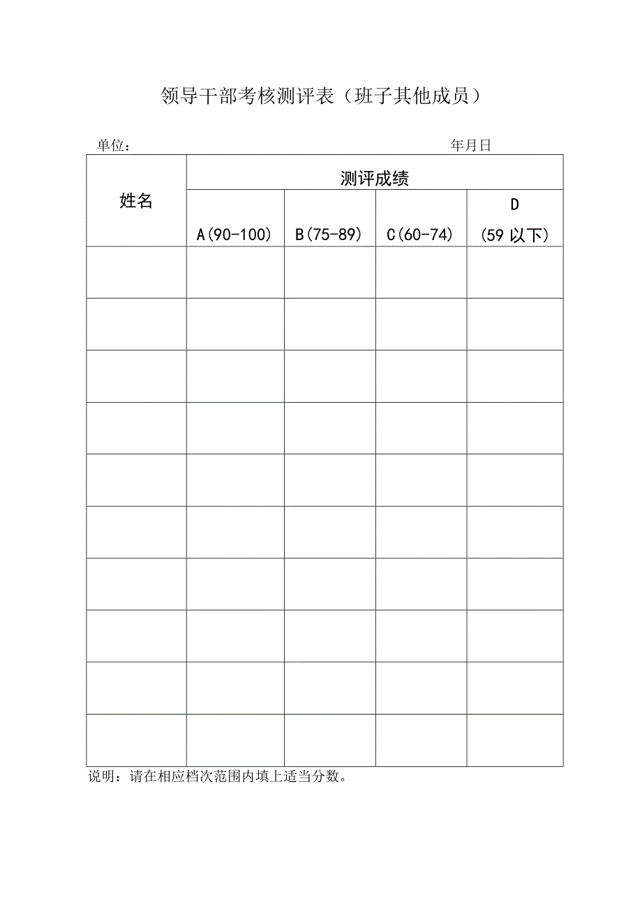 领导干部考核测评表班子其他成员.docx_第1页