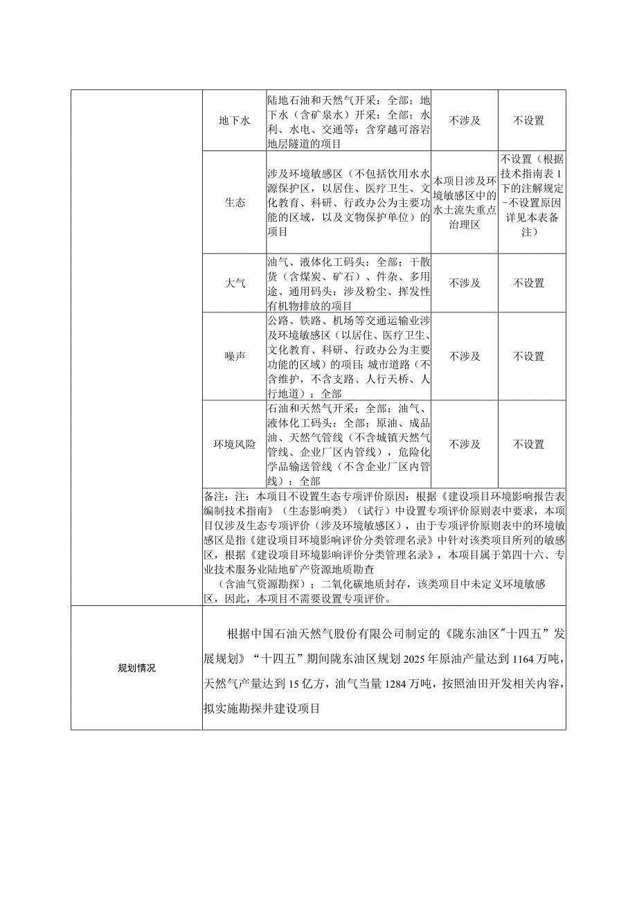 风险勘探项目组环评报告.docx_第2页