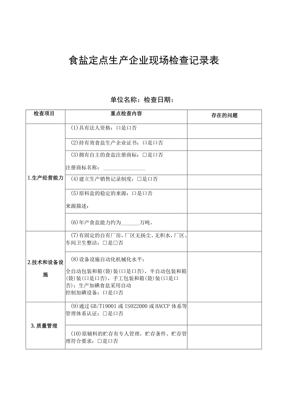 食盐定点生产企业现场检查记录表.docx_第1页