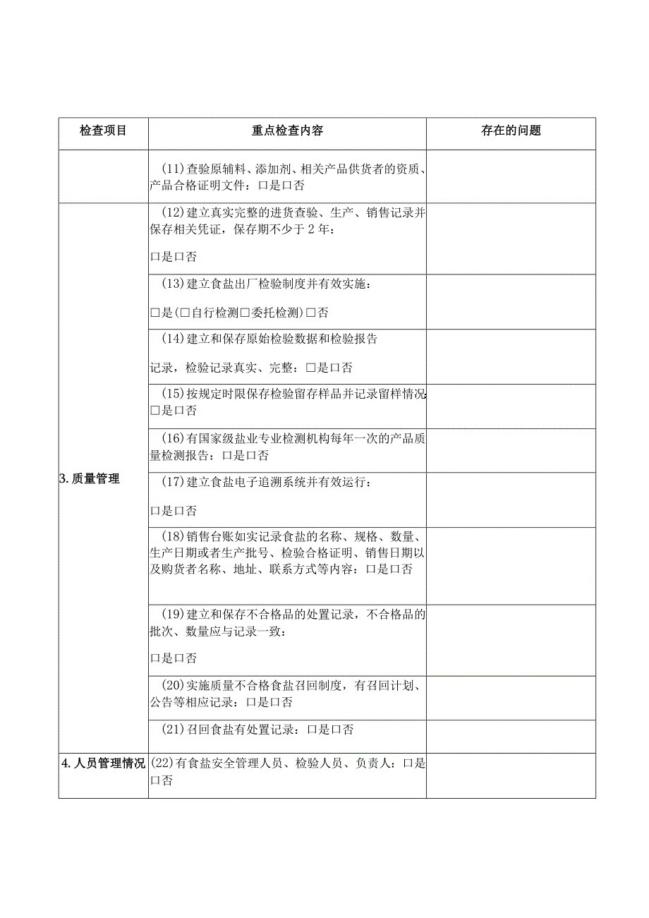 食盐定点生产企业现场检查记录表.docx_第2页