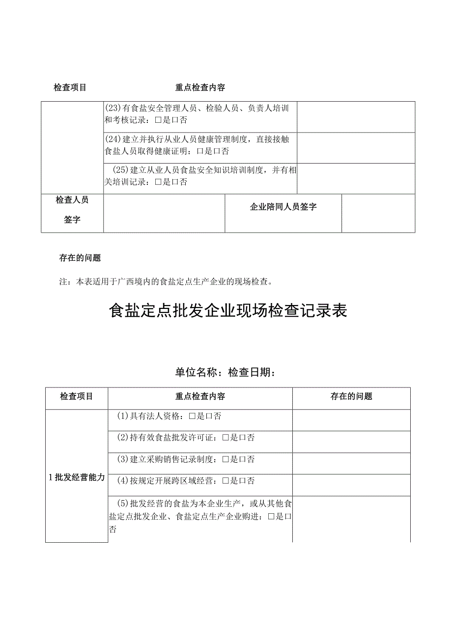 食盐定点生产企业现场检查记录表.docx_第3页