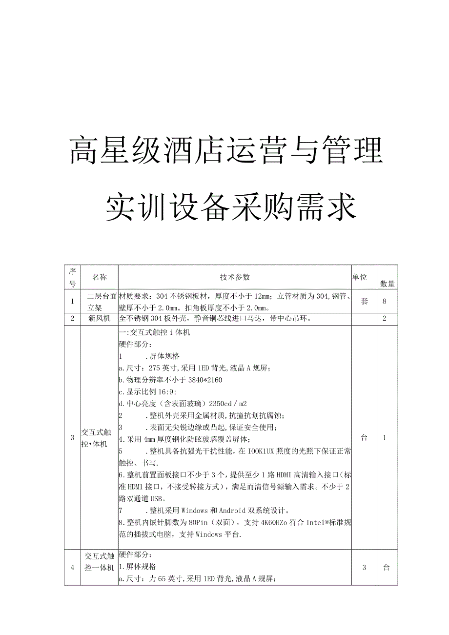 高星级酒店运营与膳食营养管理实训设备采购需求.docx_第1页