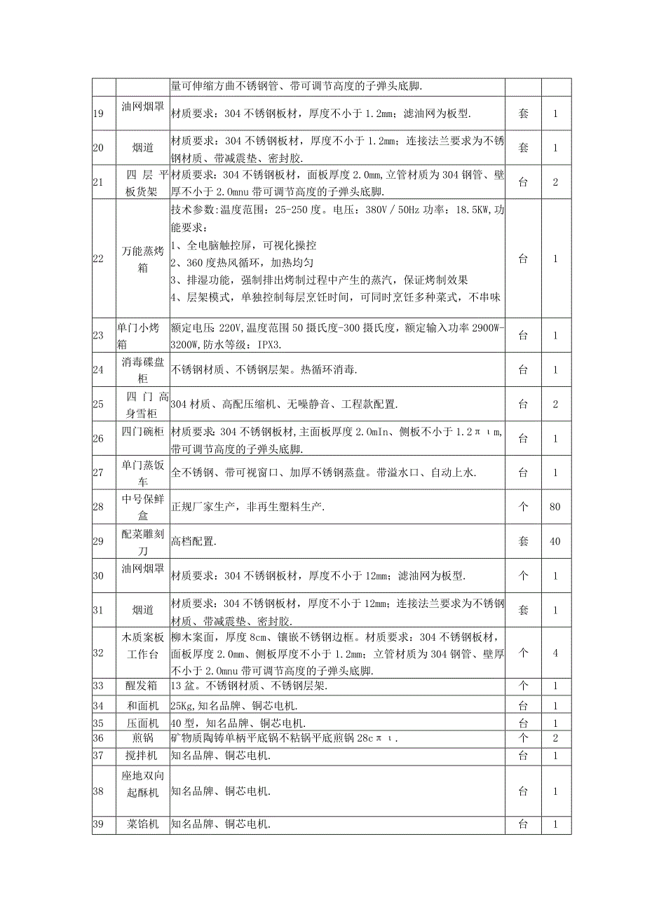 高星级酒店运营与膳食营养管理实训设备采购需求.docx_第3页