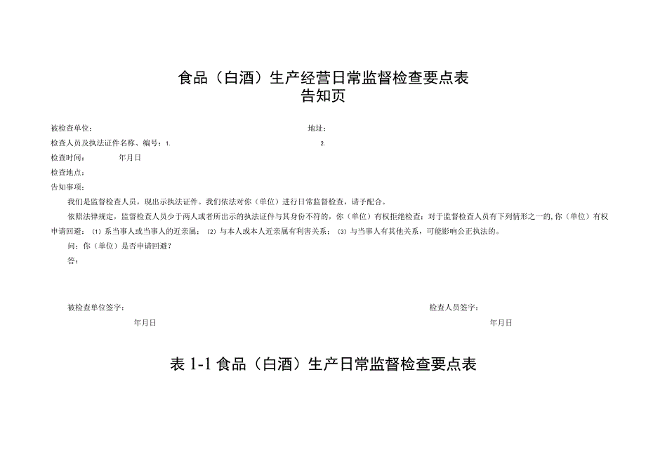 食品白酒生产经营日常监督检查要点表.docx_第1页