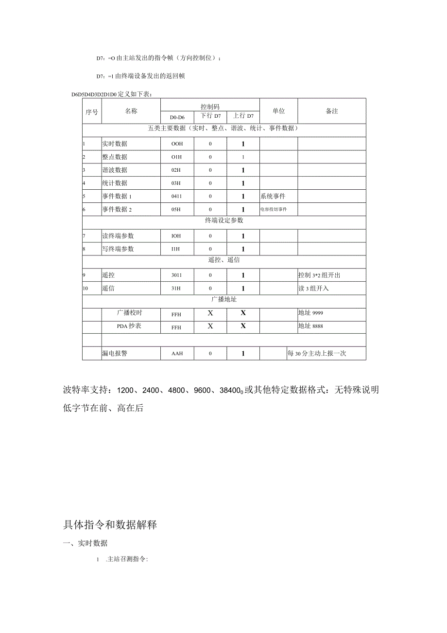 高压控制器通讯规约解析.docx_第3页