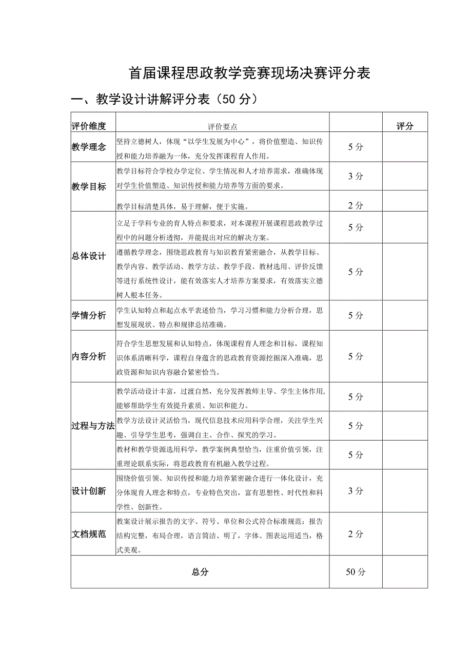 首届课程思政教学竞赛现场决赛评分表.docx_第1页