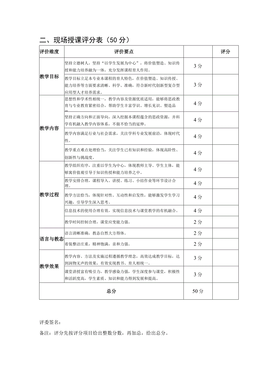 首届课程思政教学竞赛现场决赛评分表.docx_第2页