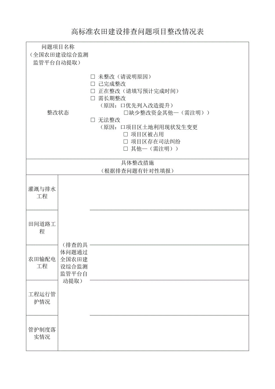 高标准农田建设排查问题项目整改情况表.docx_第1页