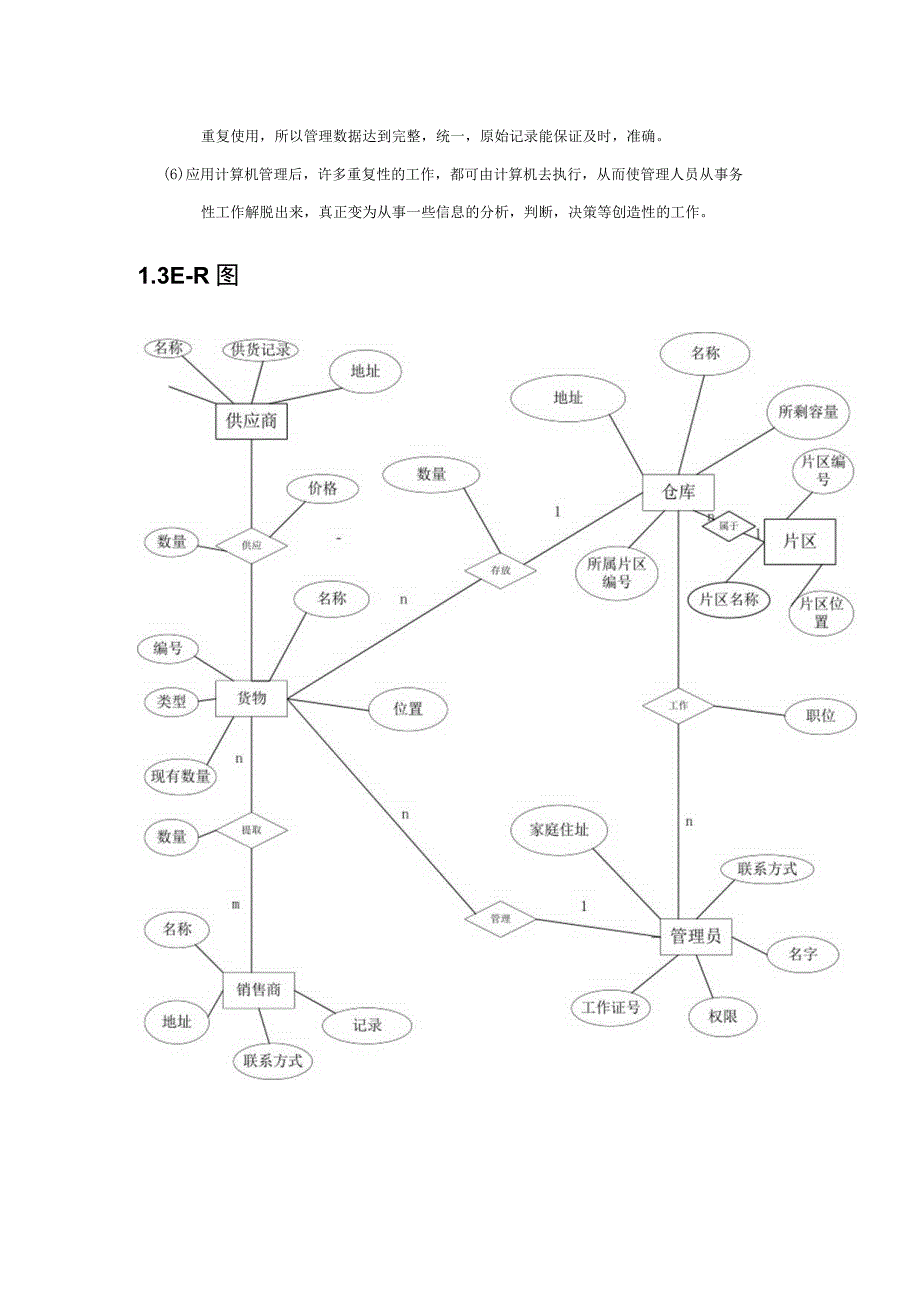 马钢仓库管理系统需求分析与解决方案.docx_第3页