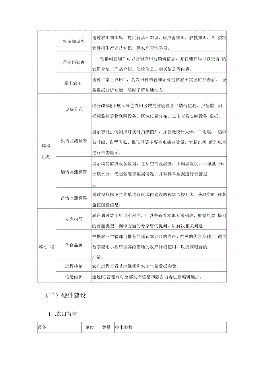 高标准农田改造提升绿色农田数字化建设项目需求.docx_第2页