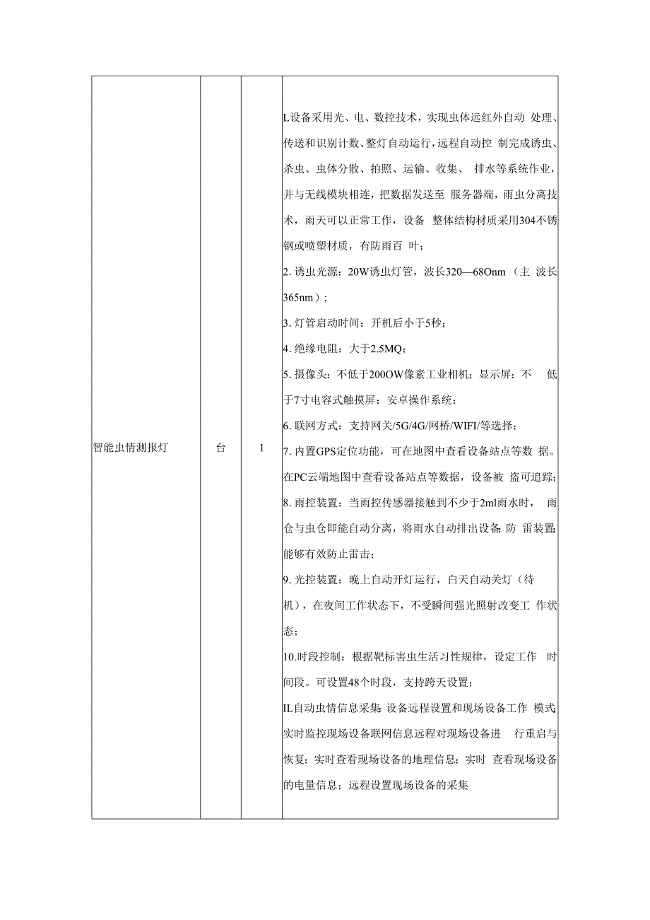 高标准农田改造提升绿色农田数字化建设项目需求.docx_第3页