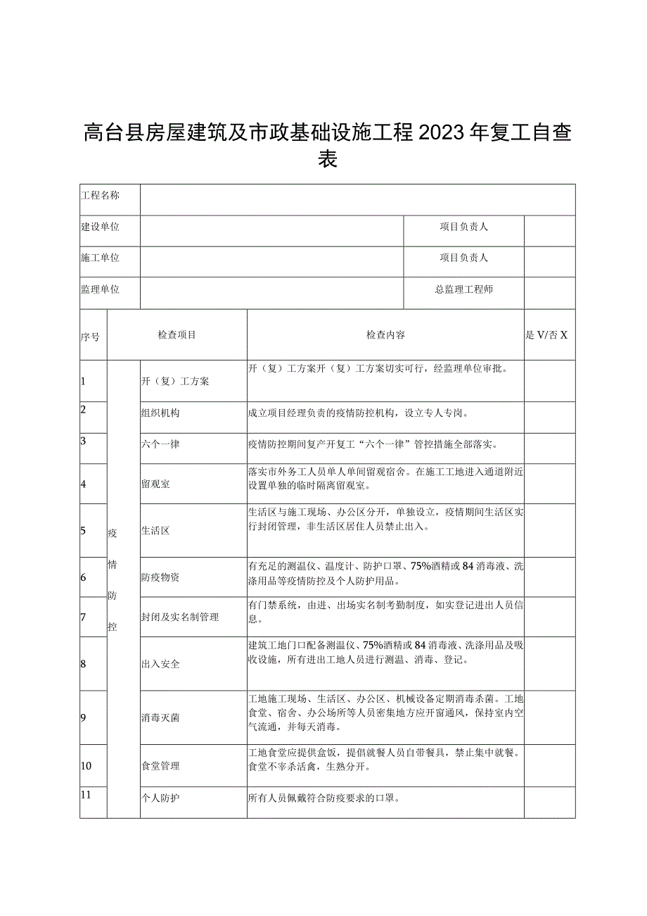 高台县房屋建筑及市政基础设施工程2021年复工自查表.docx_第1页