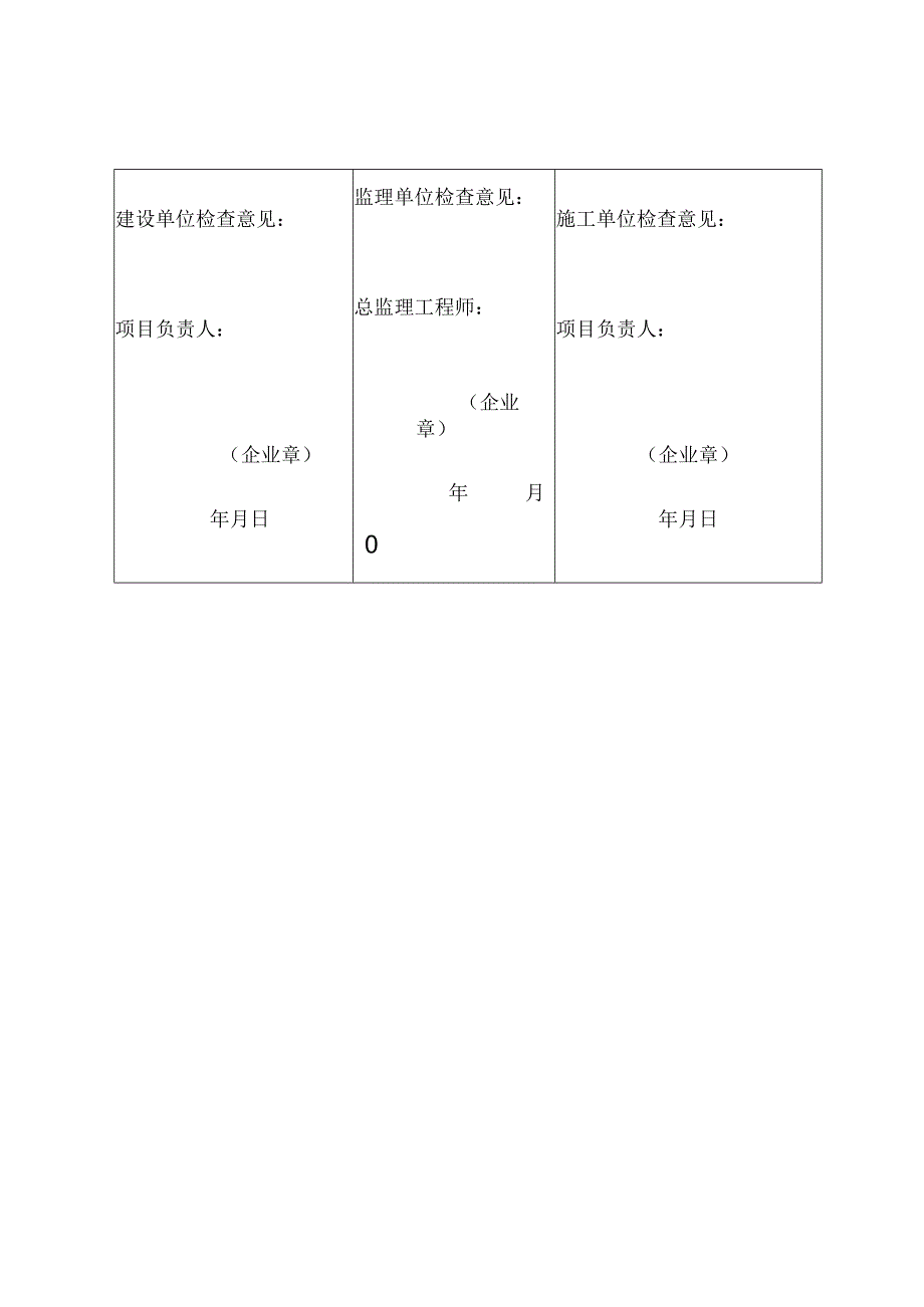 高台县房屋建筑及市政基础设施工程2021年复工自查表.docx_第3页