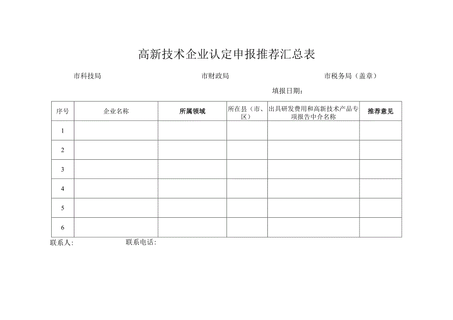 高新技术企业认定申报推荐汇总表.docx_第1页