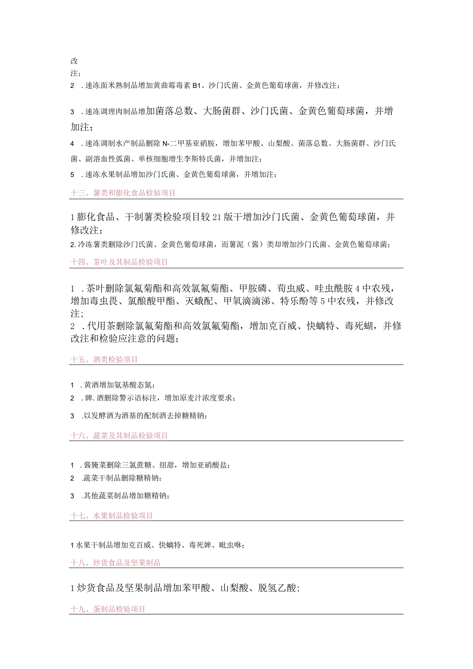 食品安全监督抽检实施细则2023年与2023年国抽细则变化.docx_第3页