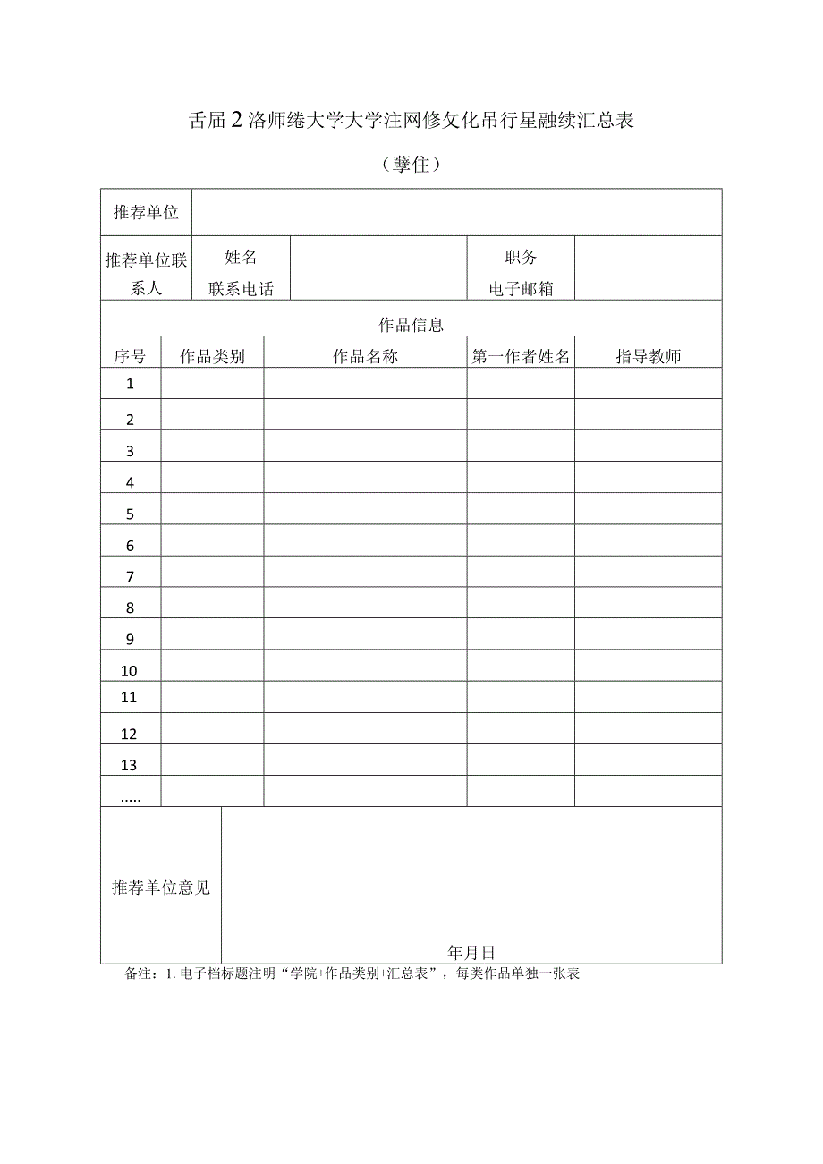 首届上海师范大学大学生网络文化节作品征集汇总表学生.docx_第1页