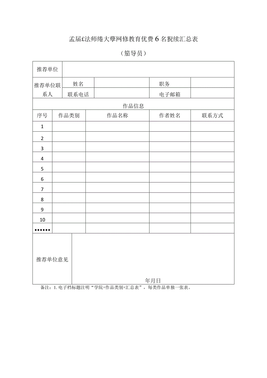 首届上海师范大学大学生网络文化节作品征集汇总表学生.docx_第2页