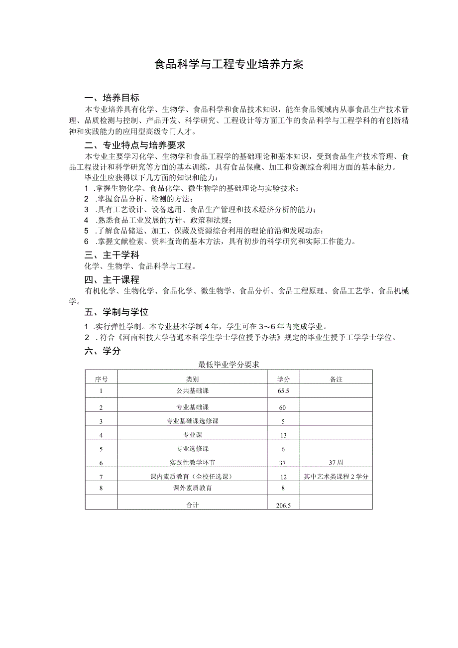 食品科学与工程专业培养方案.docx_第1页