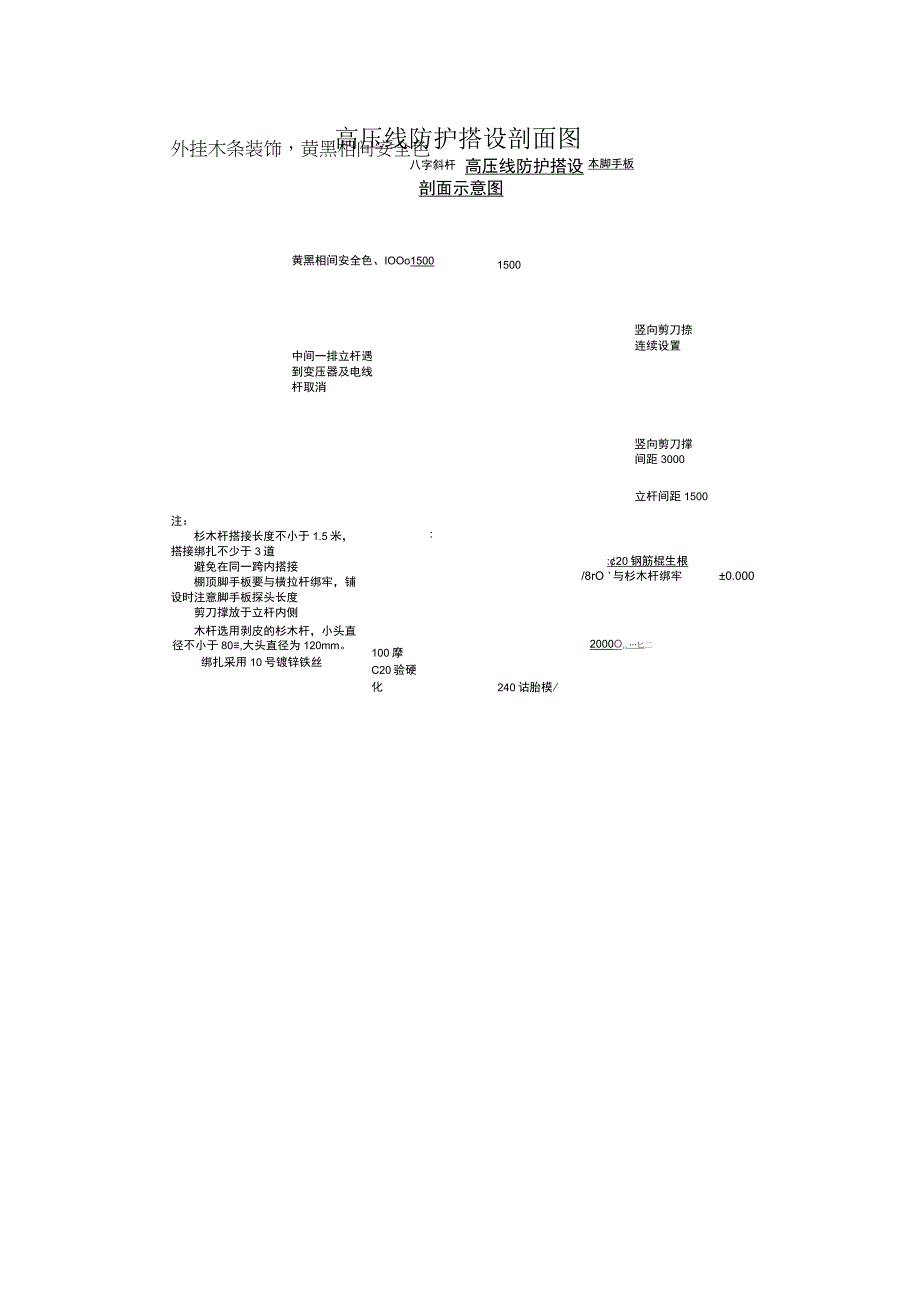 高压线搭设防护详图.docx_第1页