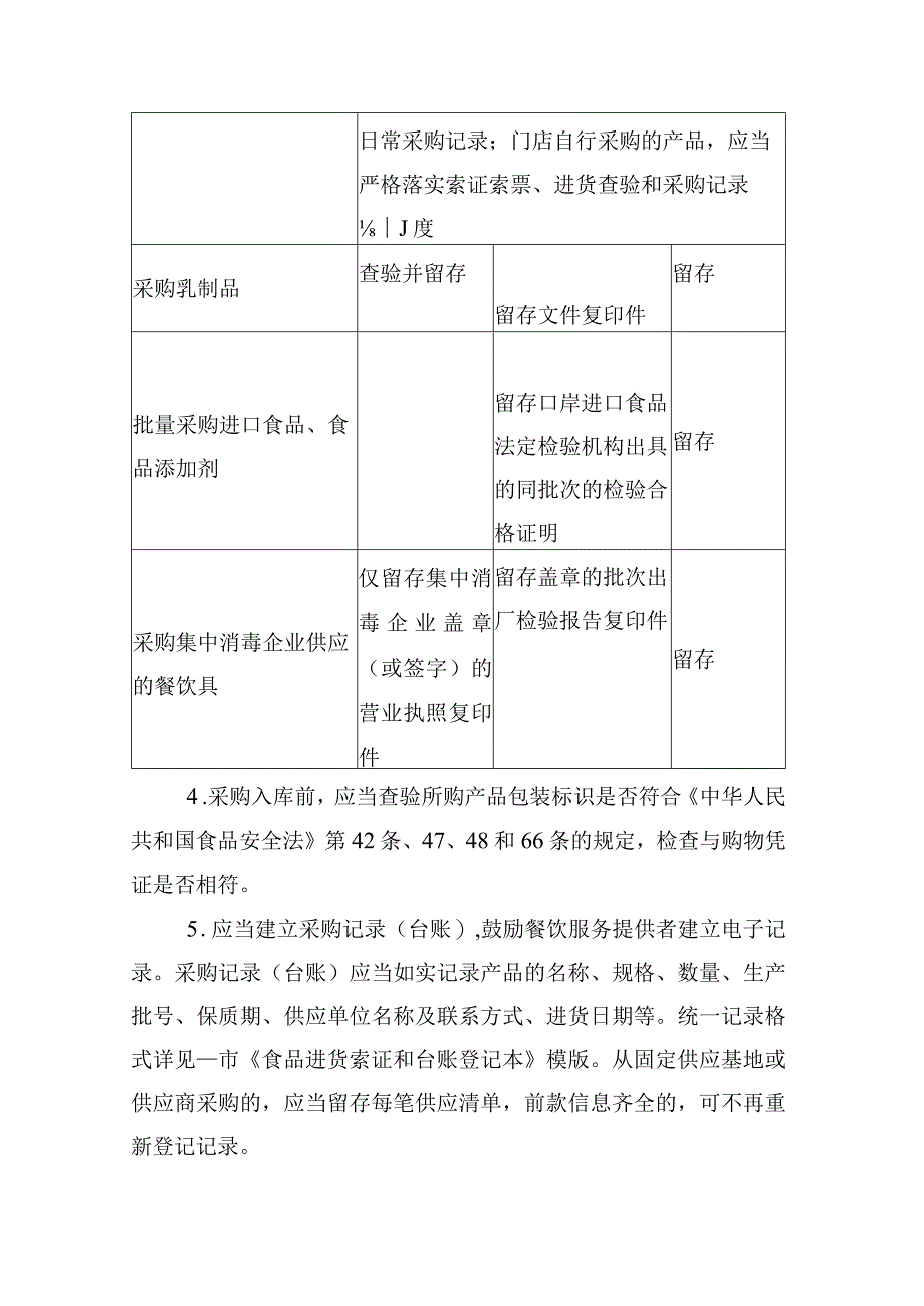 食品采购索证验收制度.docx_第3页