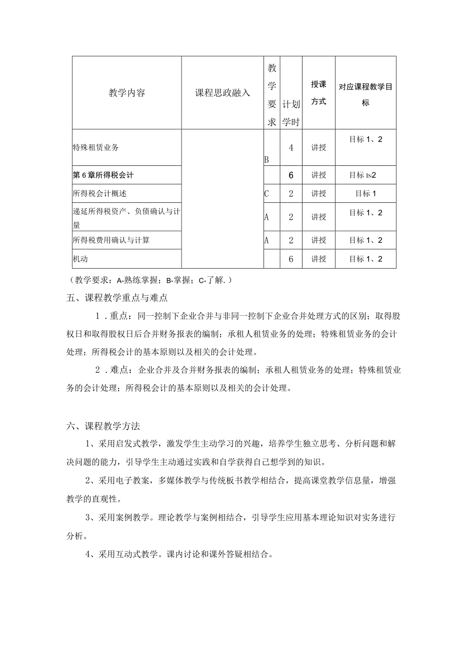 马鞍山学院《高级财务会计》课程教学大纲.docx_第3页