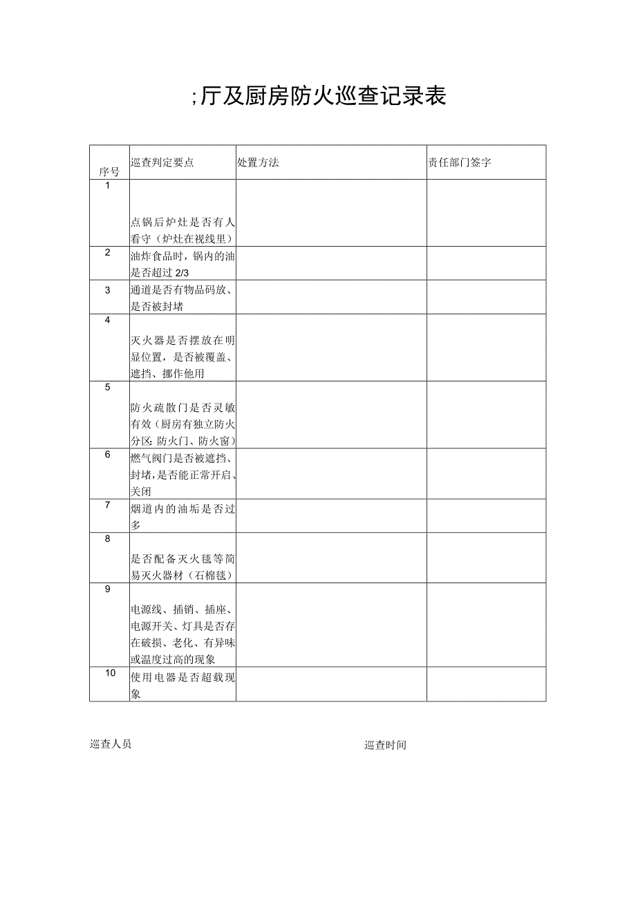 餐厅及厨房防火巡查记录表.docx_第1页