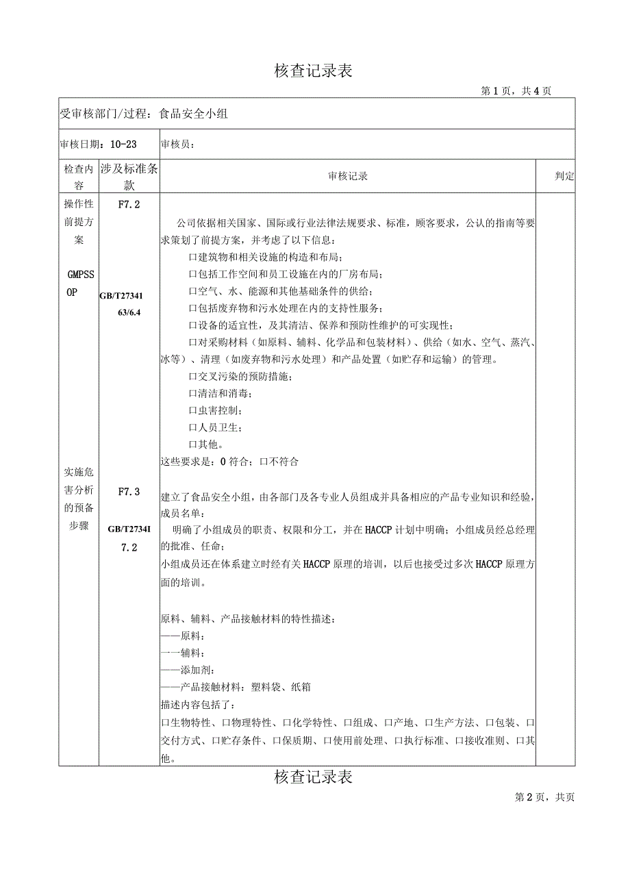 食品安全小组核查记录表.docx_第1页