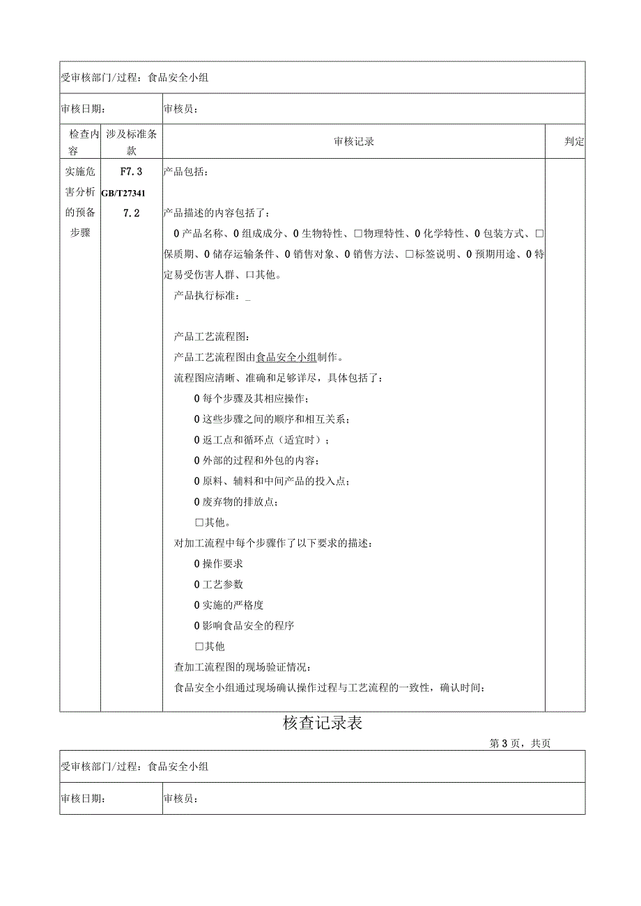 食品安全小组核查记录表.docx_第2页