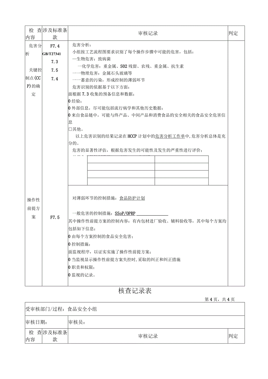 食品安全小组核查记录表.docx_第3页