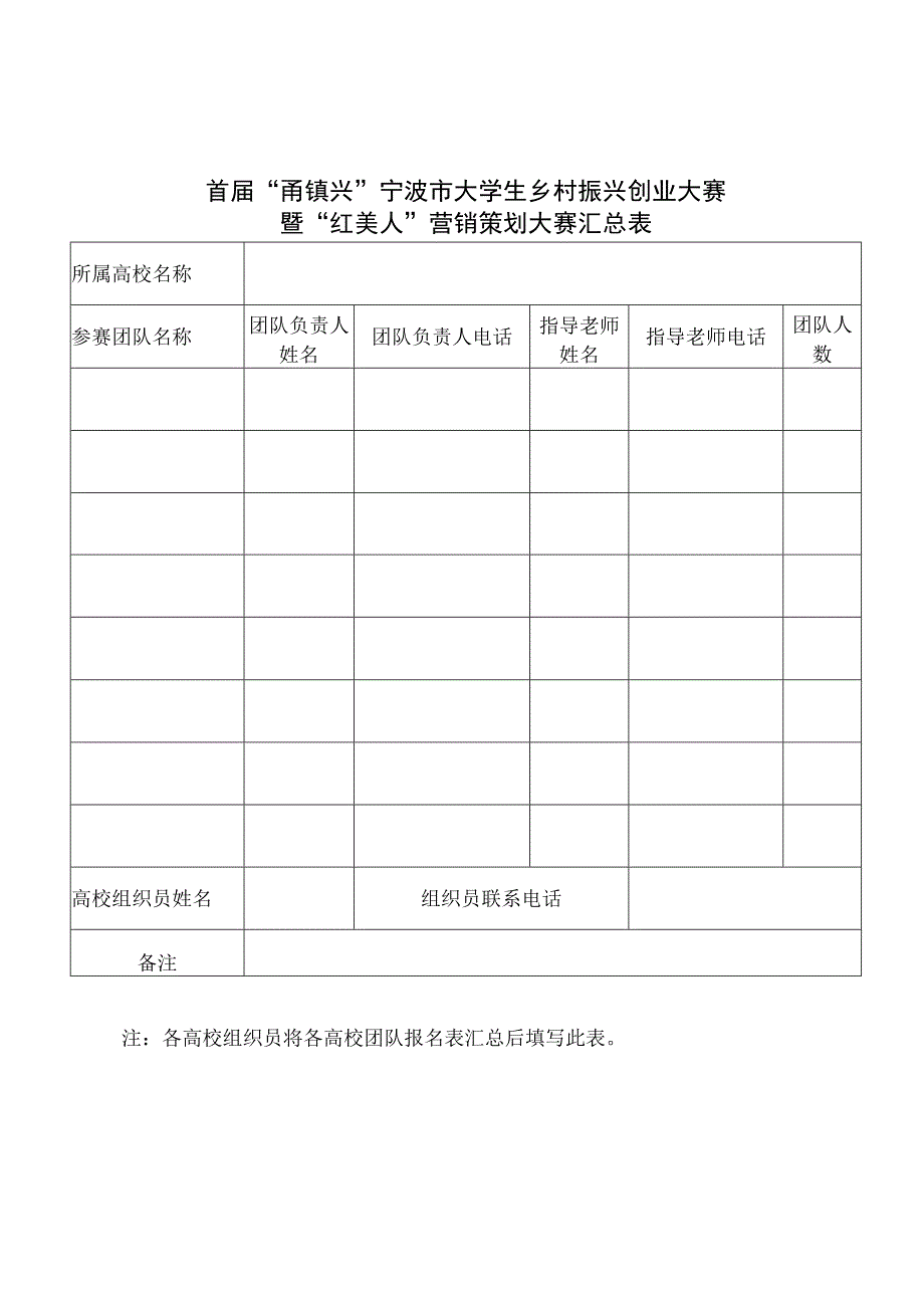 首届甬镇兴宁波市大学生乡村振兴创业大赛暨红美人营销策划大赛汇总表.docx_第1页