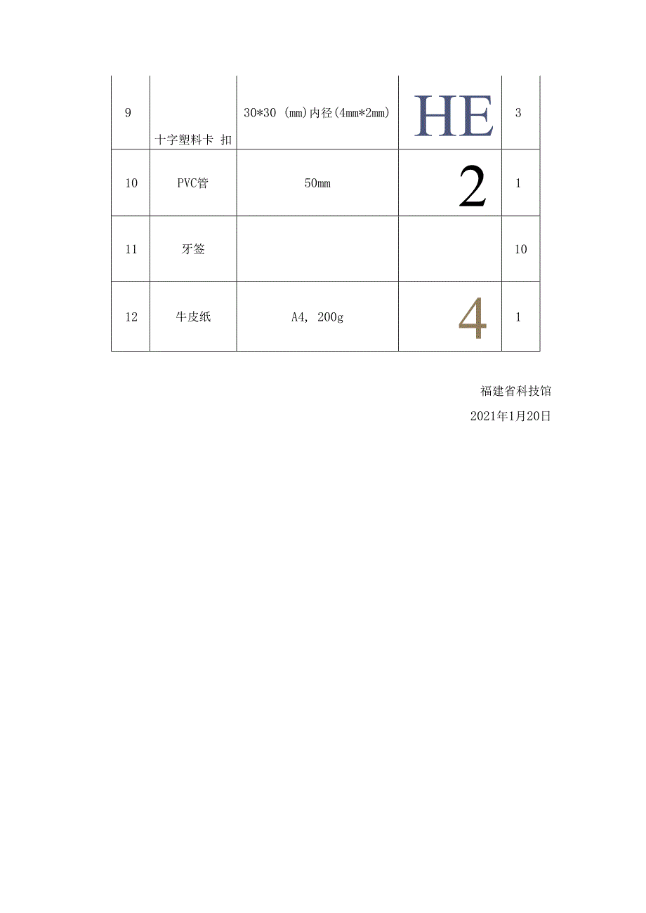 首届福建省青年科普创新实验暨作品大赛风帆小车材料包采购项目需求书.docx_第2页