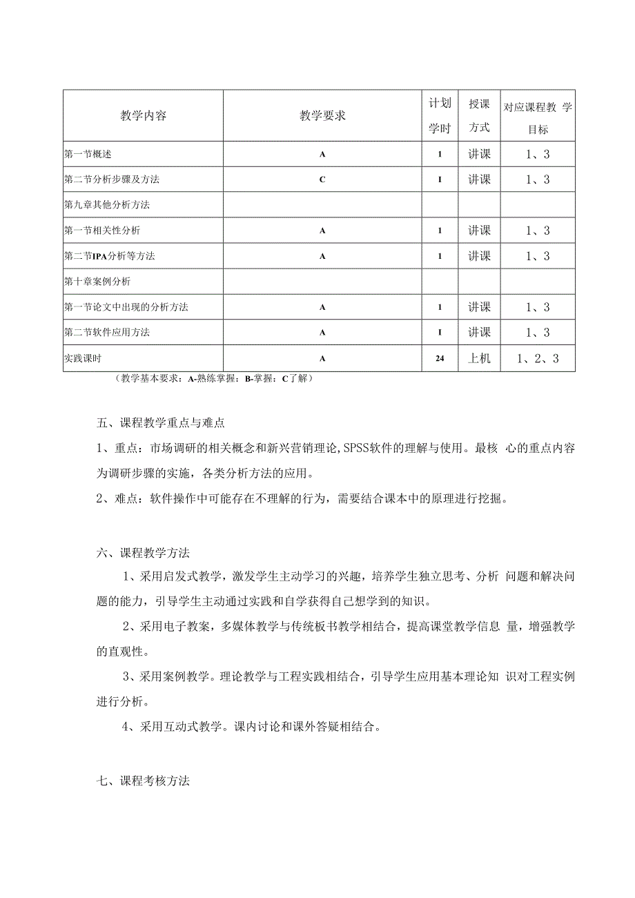 马鞍山学院市场调查与分析课程教学大纲.docx_第3页