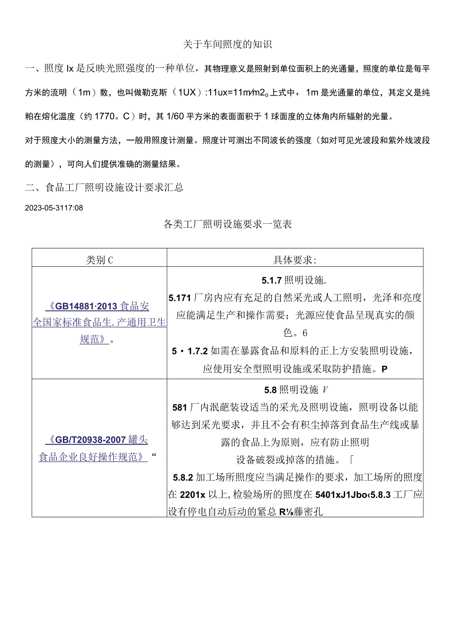 食品车间光照度数值及相关标准和检测设备.docx_第1页