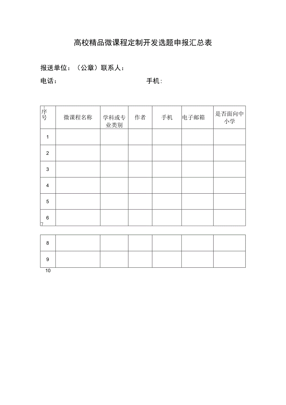 高校精品微课程定制开发选题申报汇总表.docx_第1页