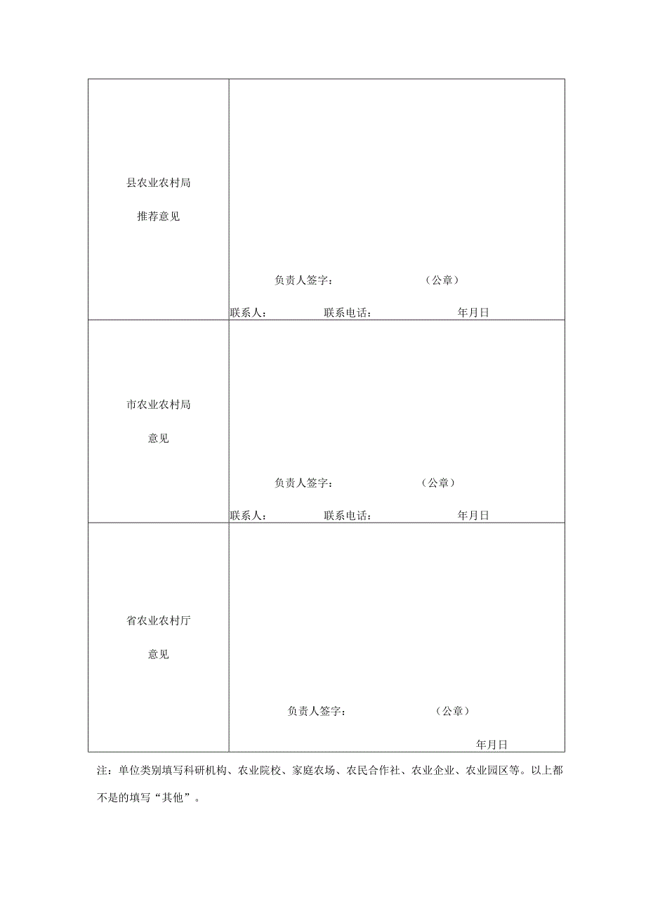 高素质农民培训三百评选活动各市推荐名额分配表.docx_第3页